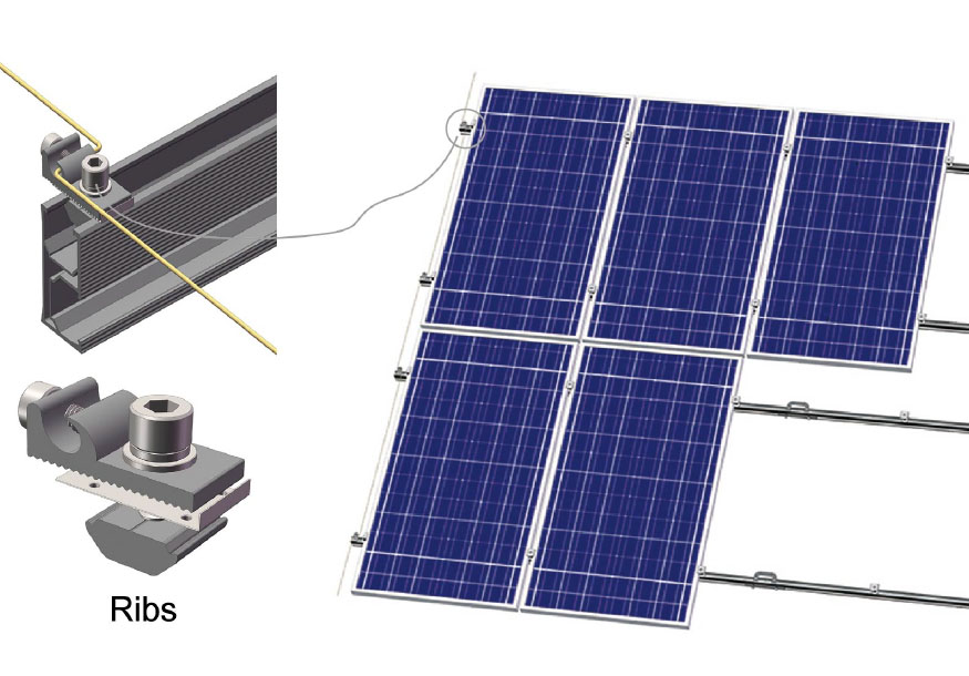 najbolje solarne cijene