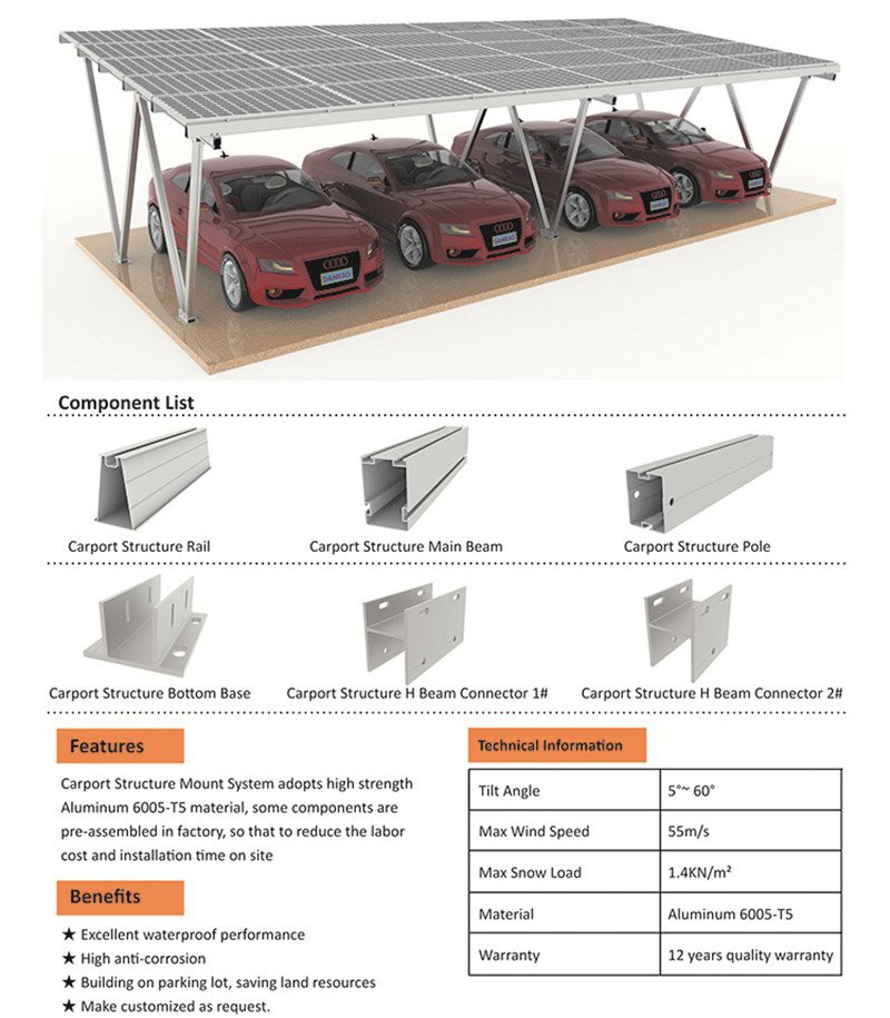 parameter of solar carports parking lots
