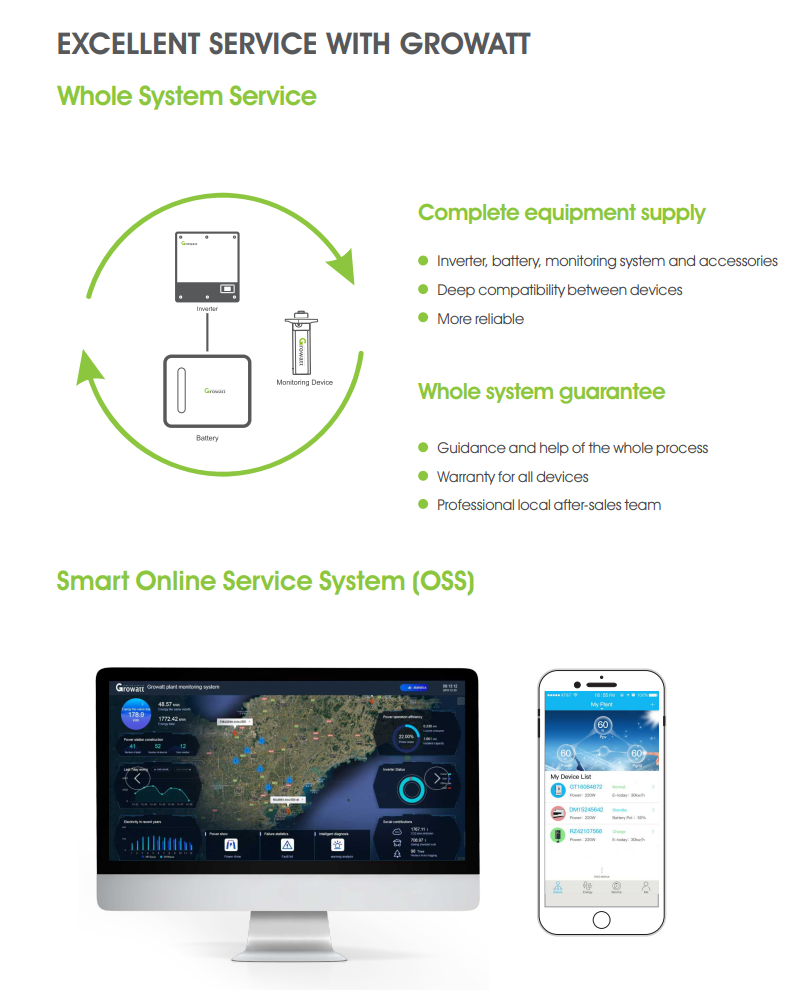growatt off grid inverter smart service growatt off grid inverter smart service