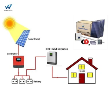 Domaćinstvo mini solarne elektrane 10kw