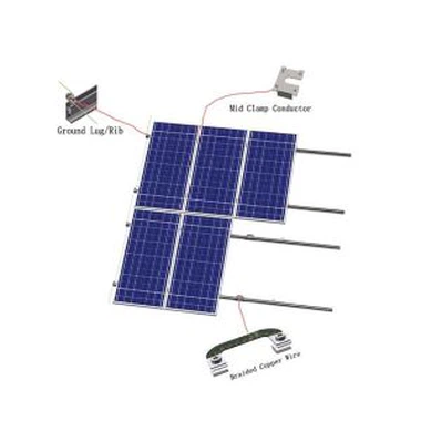 Sustav za uzemljenje solarnog polja sa sustavom uzemljenja od munje, solarni PV sistem za ugradnju
