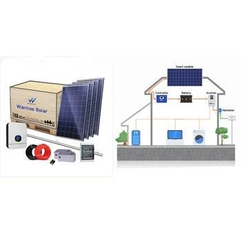 Solar Home System Off Grid